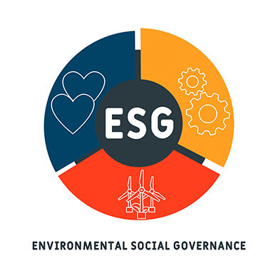 ESG (Environmental, Social, Governance) Funds - NIMF