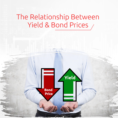 The Relationship Between Yield and Bond Prices
