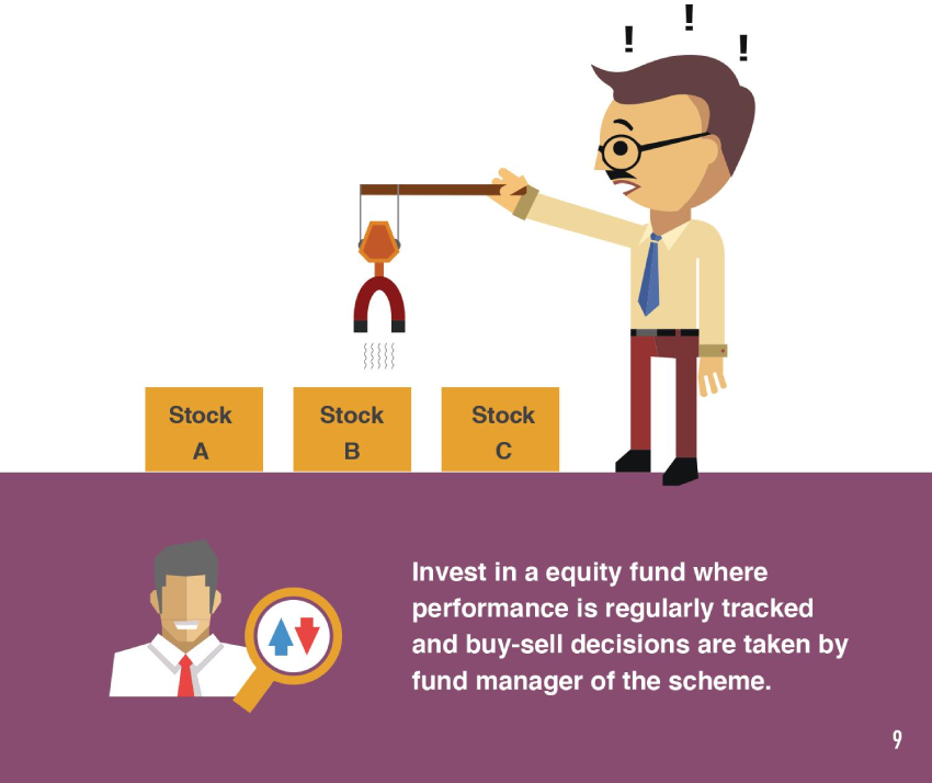 Investor Education - How Equity can help you meet your Financial Goals ...