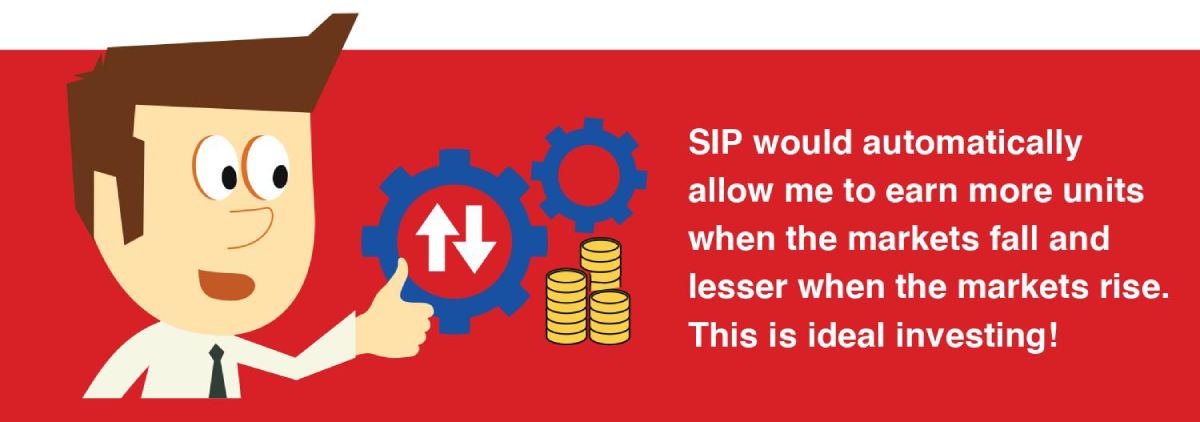 Investor Education - Power of SIP | Nippon India Mutual Funds