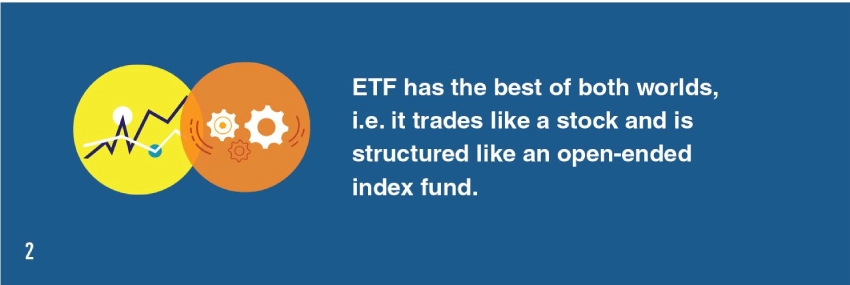 ETF 3 - Nippon India Mutual Fund