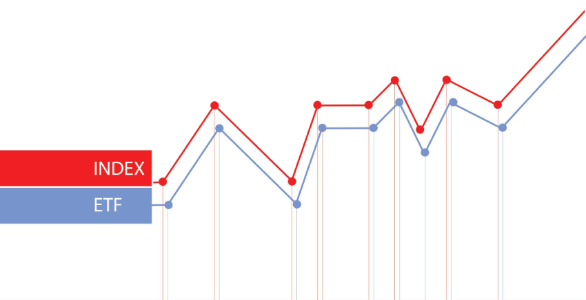 Index vs ETF - Nippon India Mutual Fund