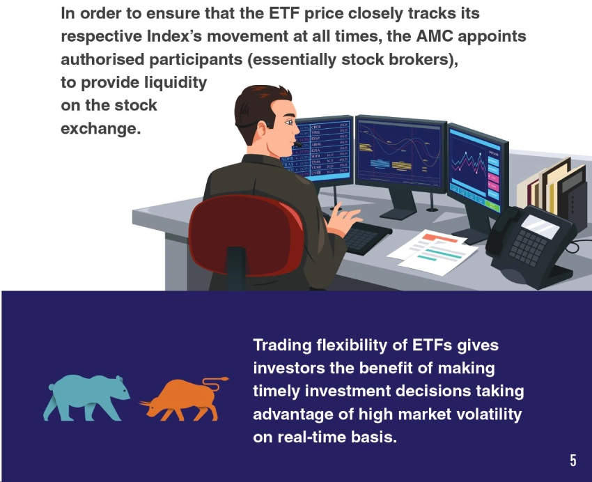 ETF Trade - Nippon India Mutual Fund