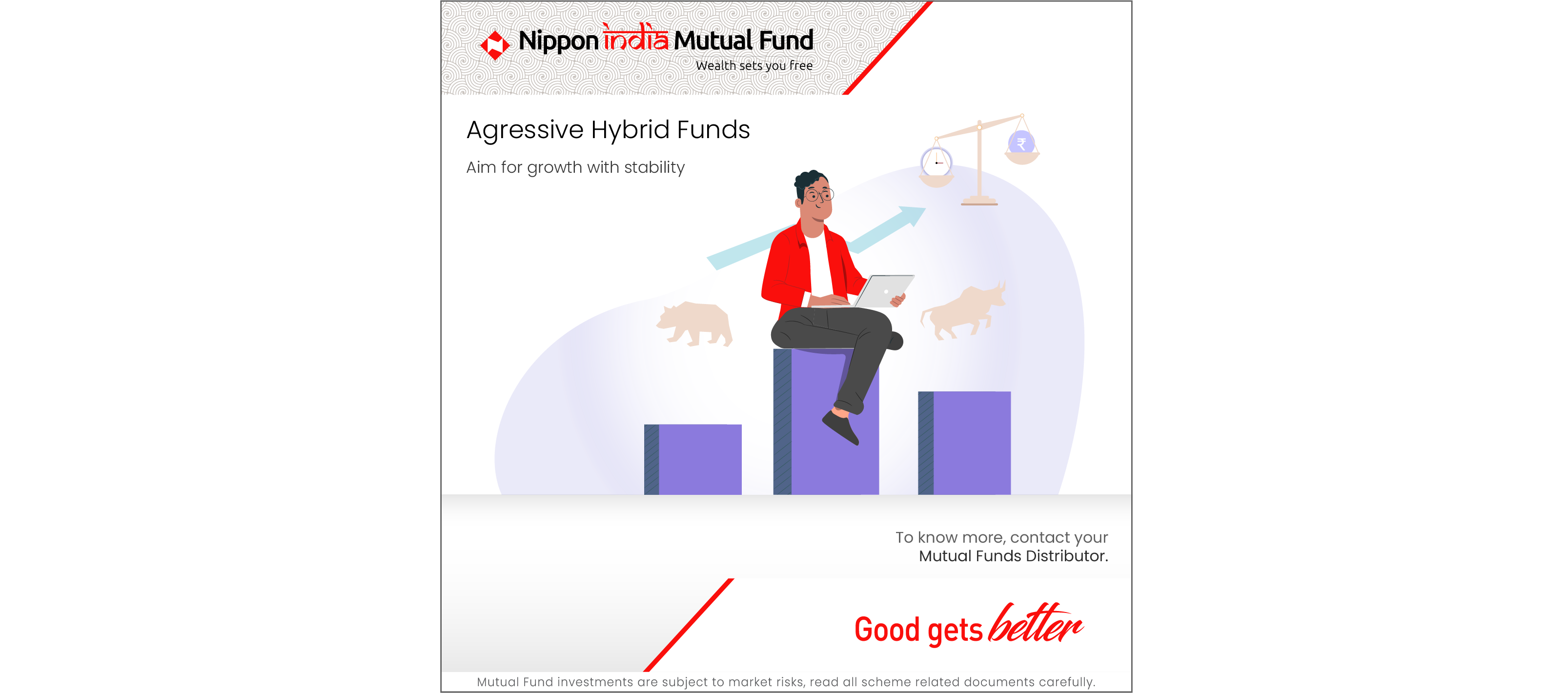 Agressive-hybrid-funds