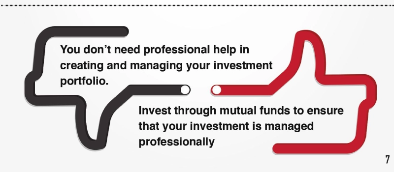 Invest 2 - Nippon India Mutual Fund