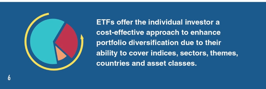 ETF - Nippon India Mutual Fund