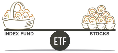 ETF 2 - Nippon India Mutual Fund