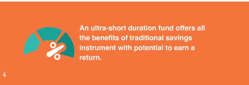 Ultra-Short Duration Fund - Nippon India Mutual Fund