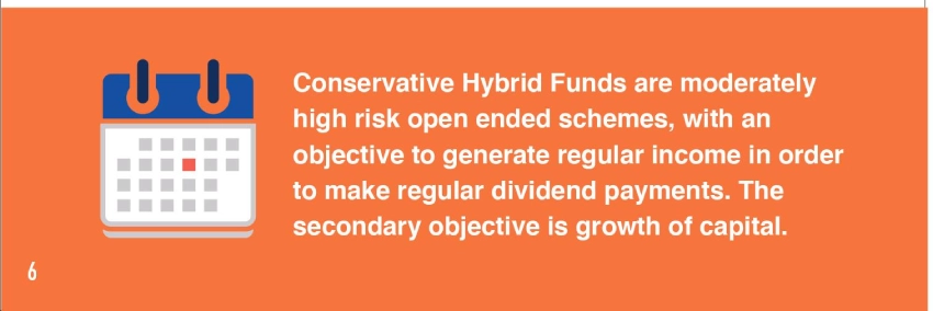 Conservative Hybrid Funds - Nippon India Mutual Fund