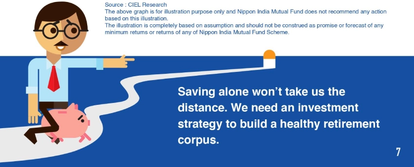 MF investment Strategy - Nippon India Mutual Fund