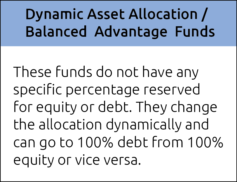 Dynamic Asset Allocation / Balanced Advantage Funds