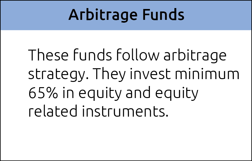 Arbitrage Fund - Nippon India Mutual Fund