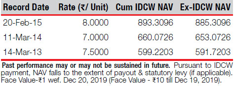 Nippon India ETF Nifty 50 BeES